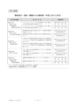 果水局長|農林水産省幹部職員名簿 令和4年6月28日現在：農林水産省